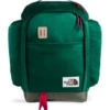 The North Face Ruthsac Backpack -Bag Sale Store 7cc935 ca2021ce74fb474a86e9a6925f7c4c5dmv2 1